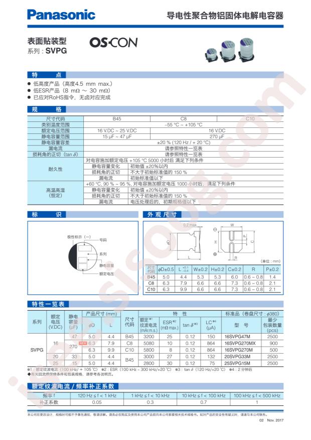 16SVPG270M