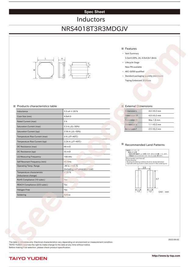 NRS4018T3R3MDGJV