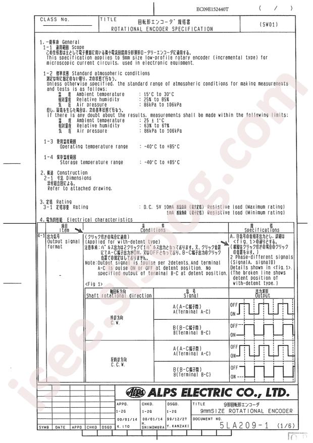 EC09E152440T