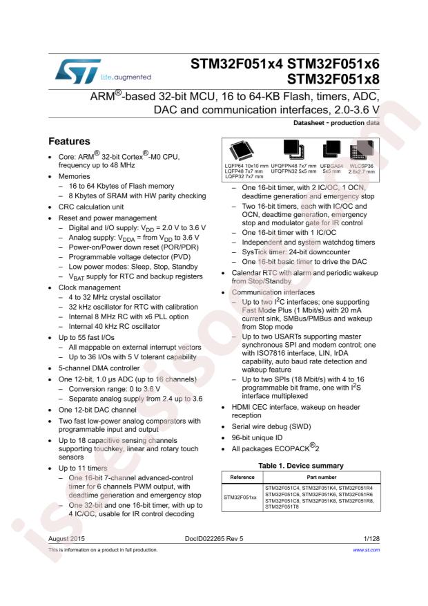 STM32F051K8U6