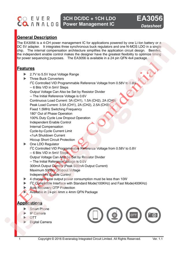 EA3056QDR
