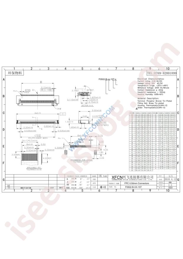 F0502-B-13-15T-R