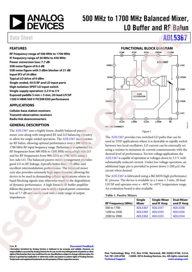 ADL5367ACPZ-R7