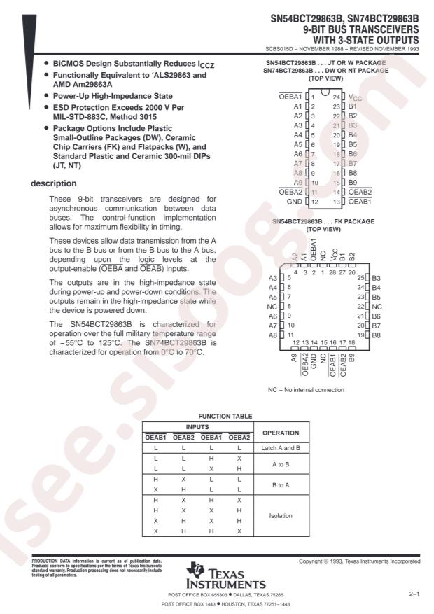SN74BCT29863BDW