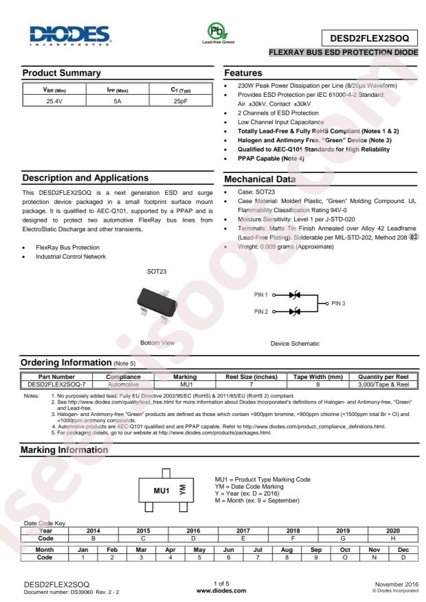 DESD2FLEX2SOQ-7