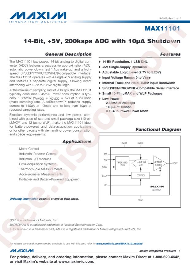 MAX11101EUB+T