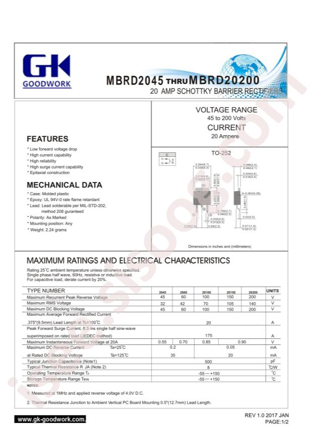 MBRD20200