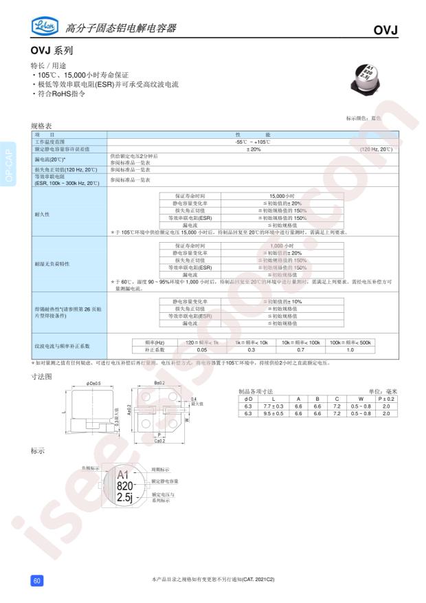 OVJ271M1CTR-0608