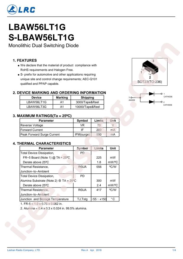 S-LBAW56LT1G