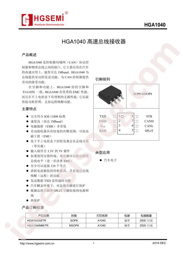 HGA1040M/TR