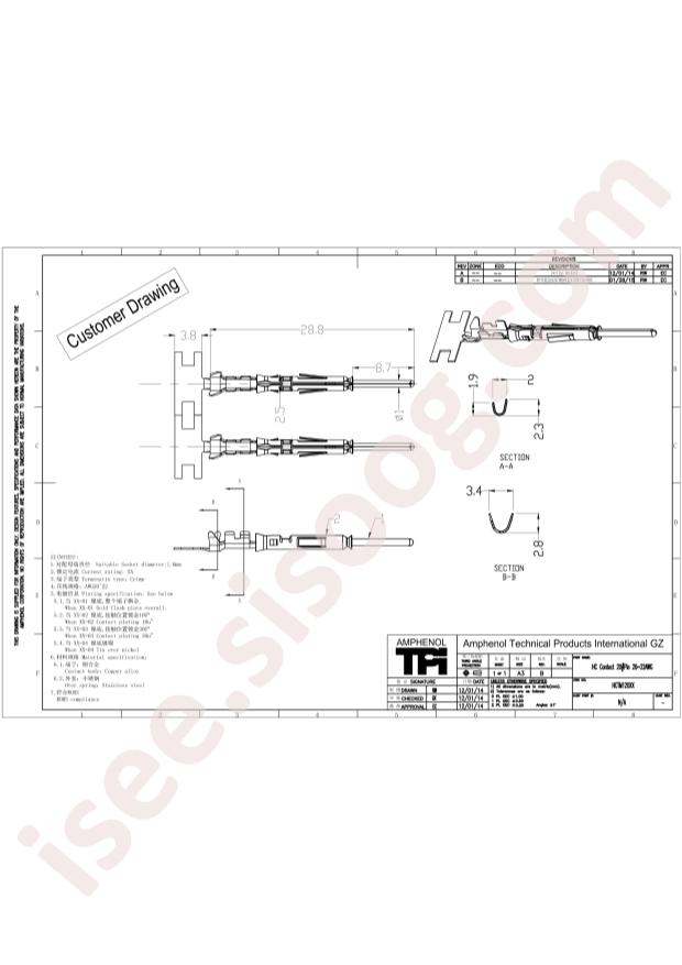HCTM12001