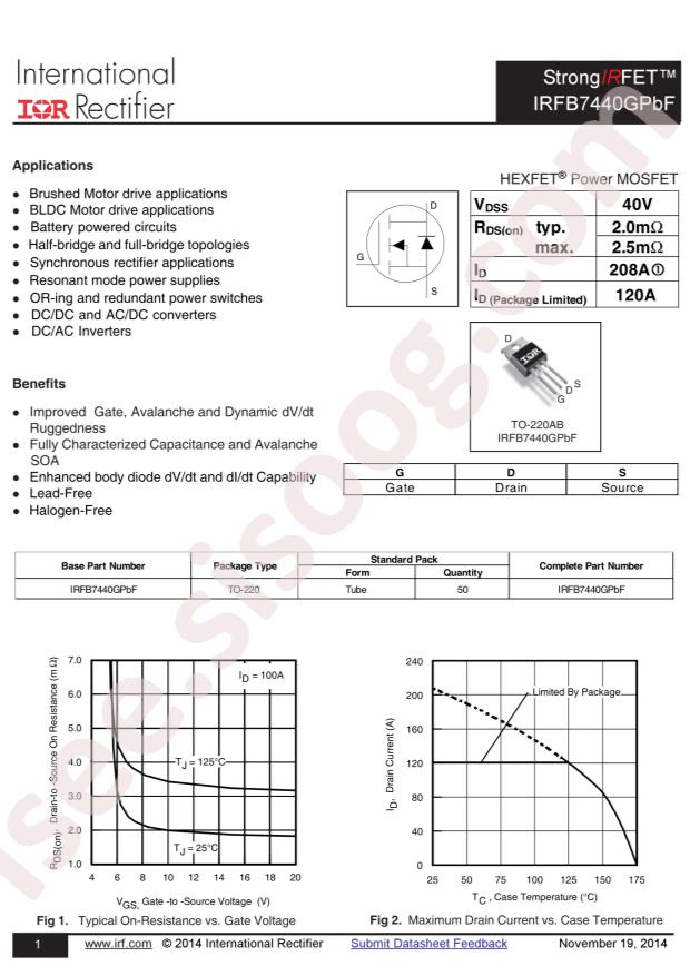 IRFB7440GPBF