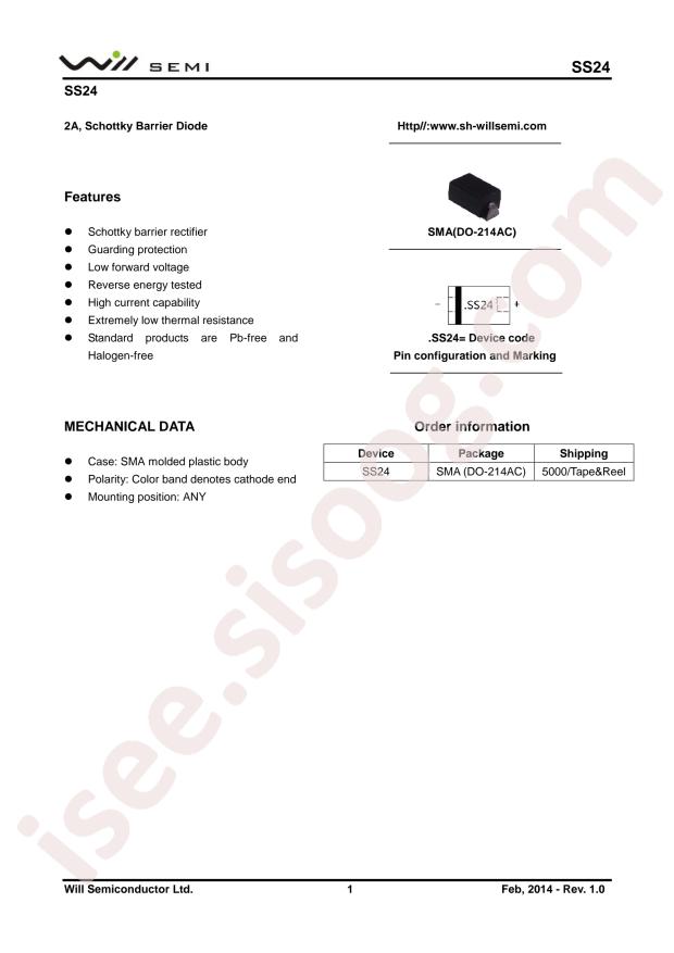 WILLSEMI(Will Semicon) SS24