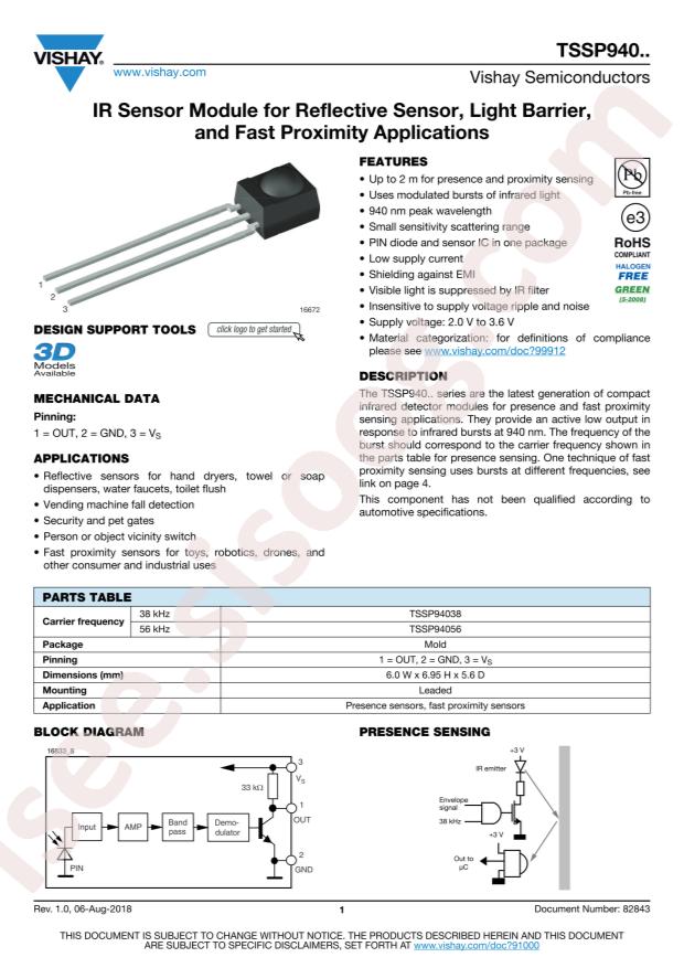 TSSP94056