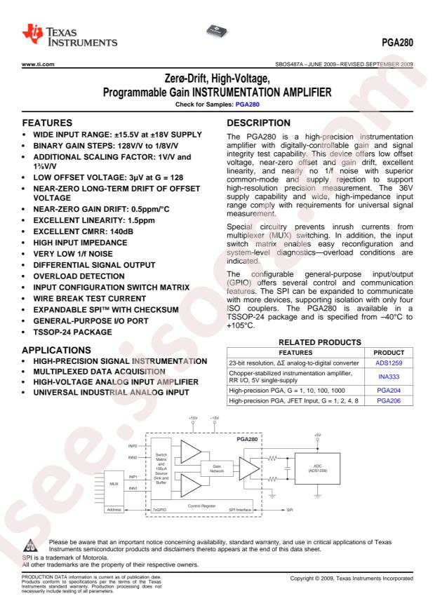 PGA280AIPW