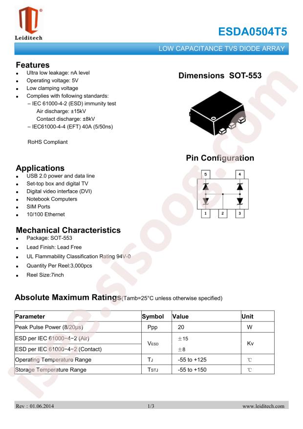 ESDA0504T5