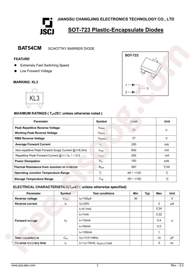 BAT54CM