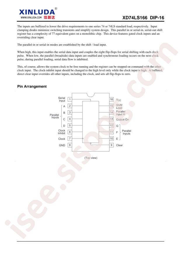 XD74LS166