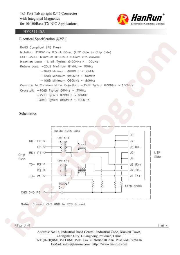 HY951140A