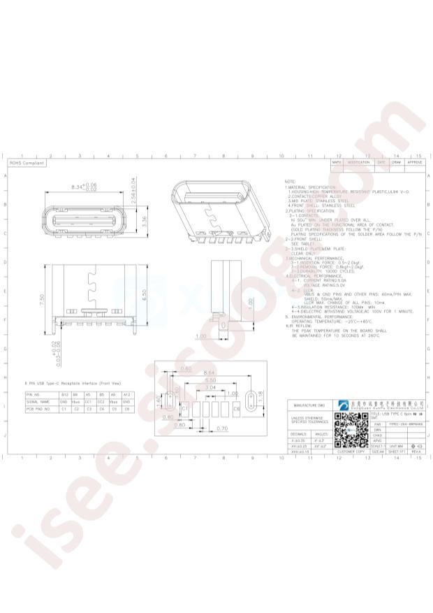 TYPEC-254-BRP6H65
