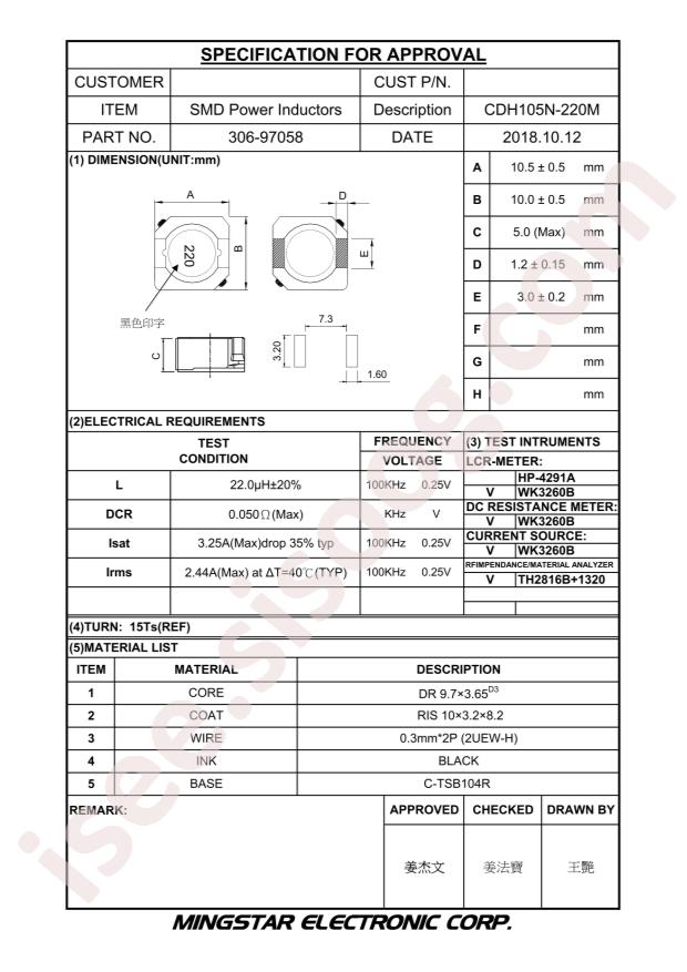 CDH105N-220M