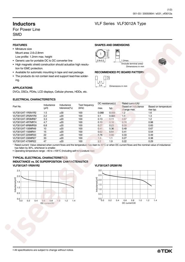 VLF3012AT-2R2M1R0