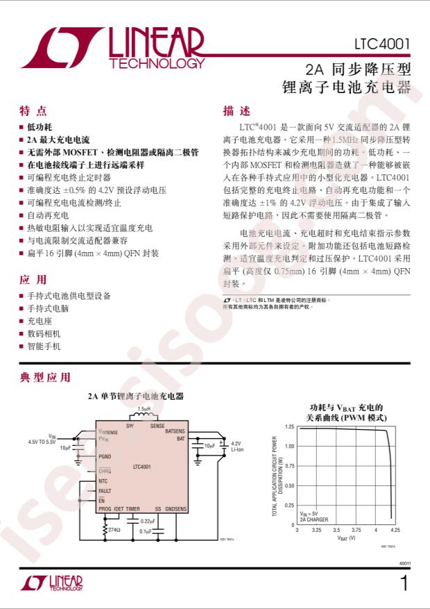 LTC4001EUF#TRPBF