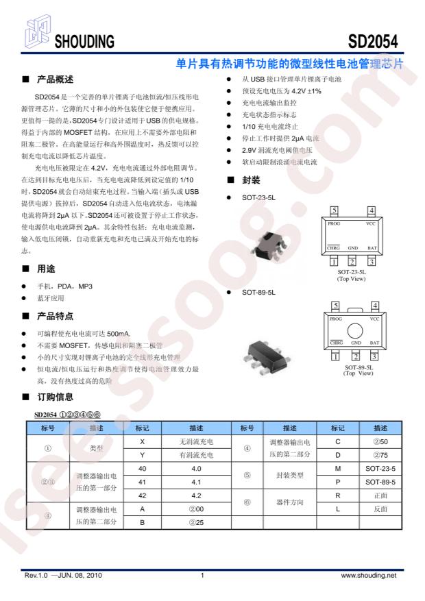 SD2054