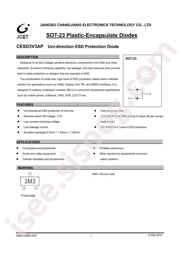 CESD3V3AP