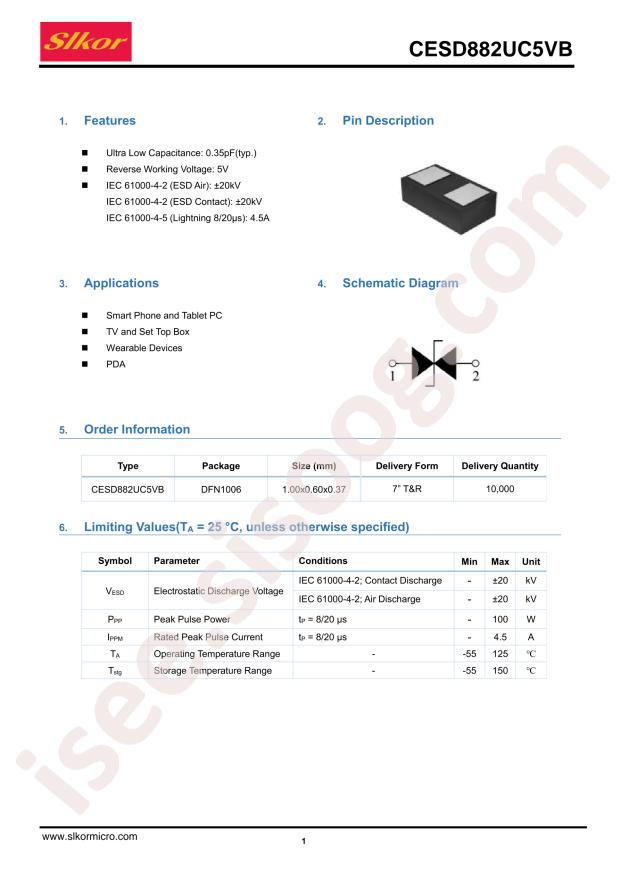 CESD882UC5VB