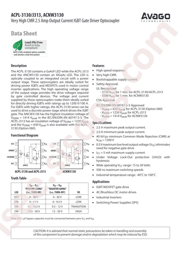 ACNW3130-500E