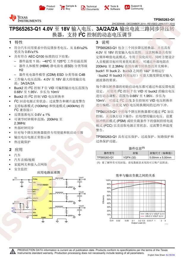 TPS65263QRHBRQ1