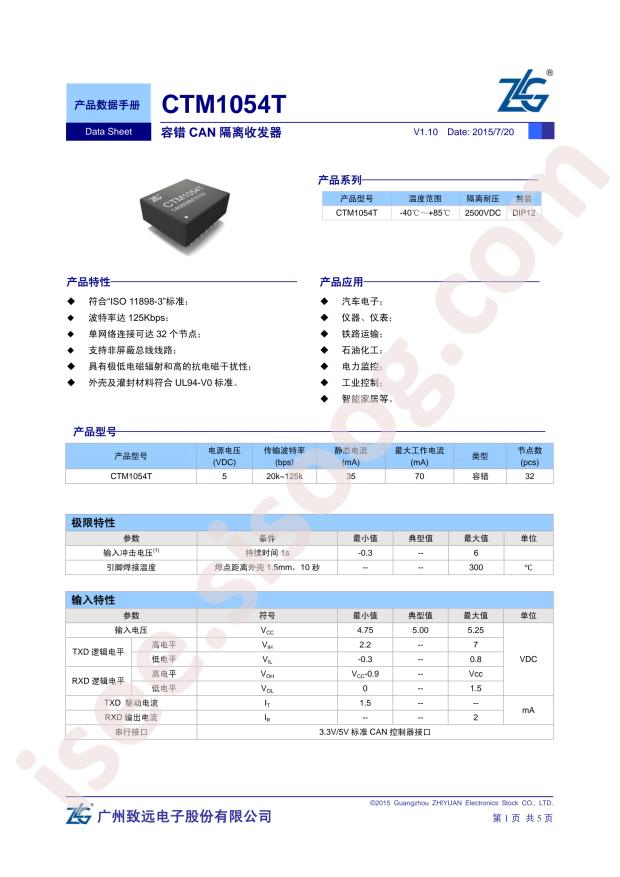 CTM1054T