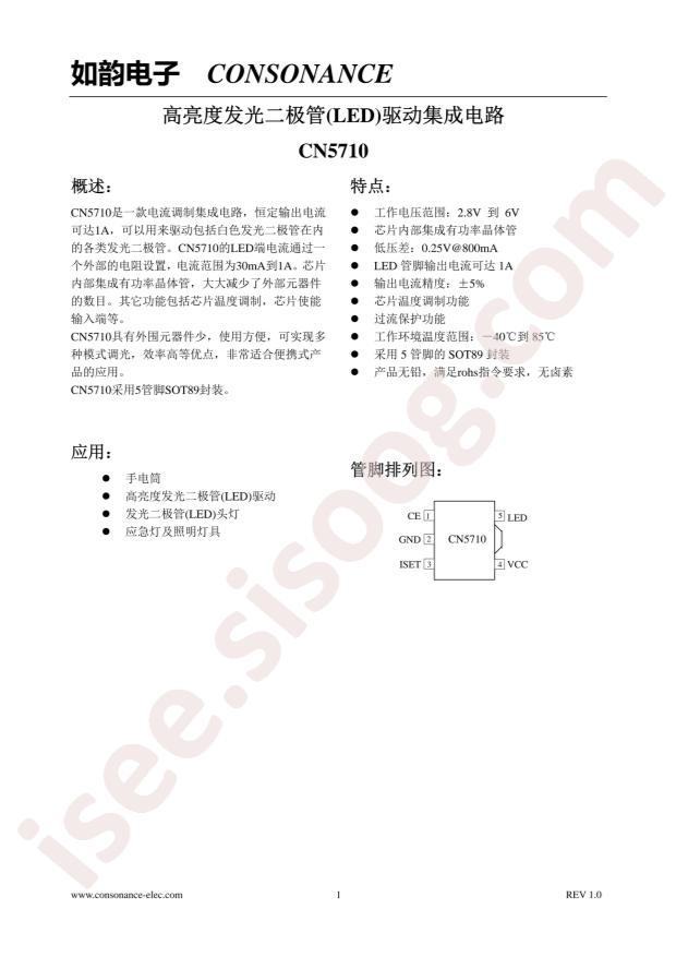 CN5710