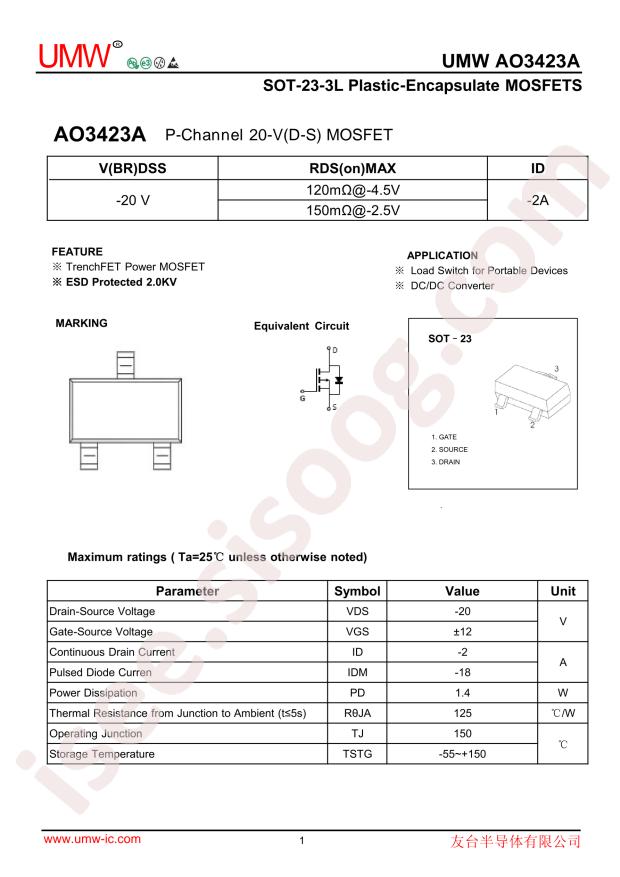 AO3423A