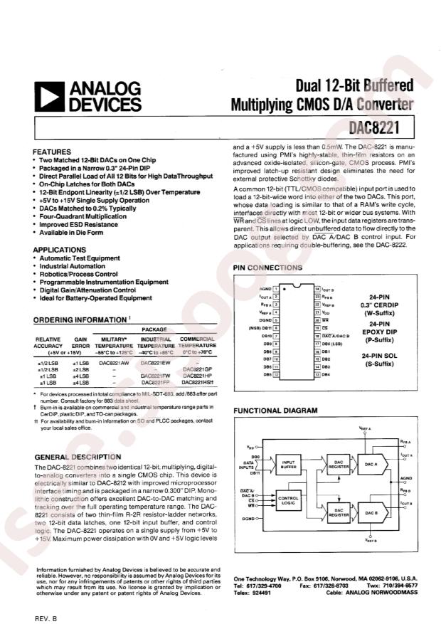DAC8221FPZ