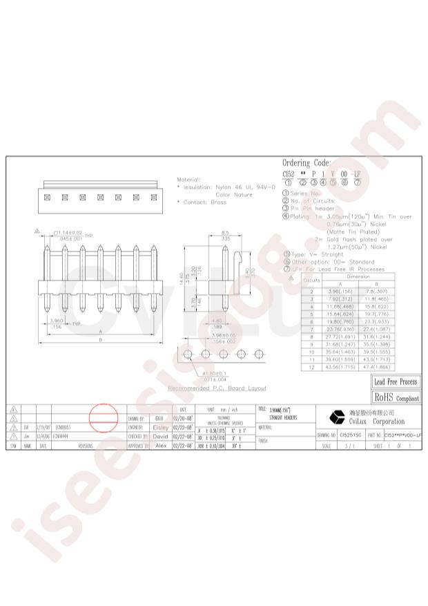 CI5209P1V00-LF