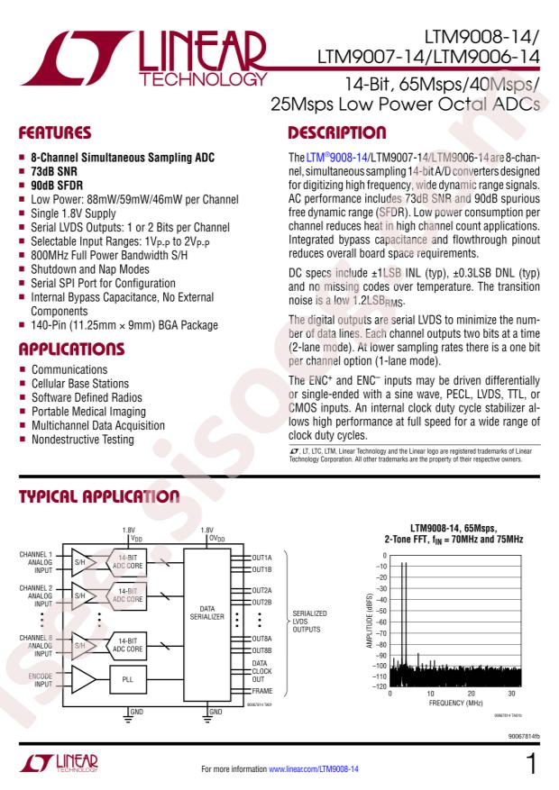 LTM9006CY-14#PBF