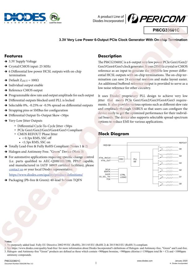PI6CG33601CZLAIEX
