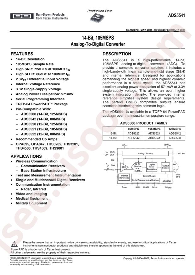 ADS5541IPAP