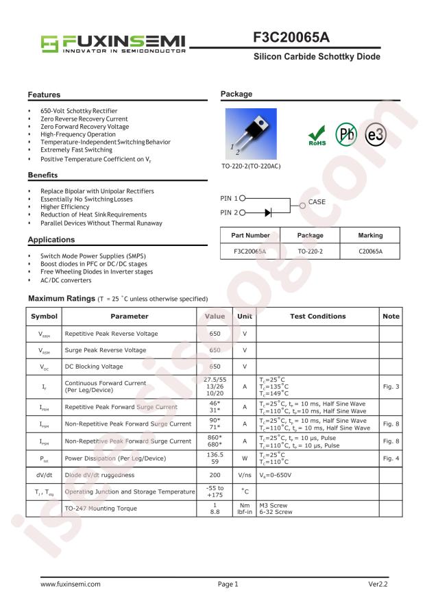 F3C20065A