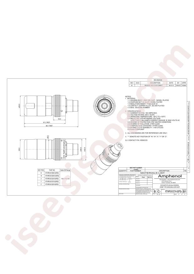 RTHP6161SNH-50PS2