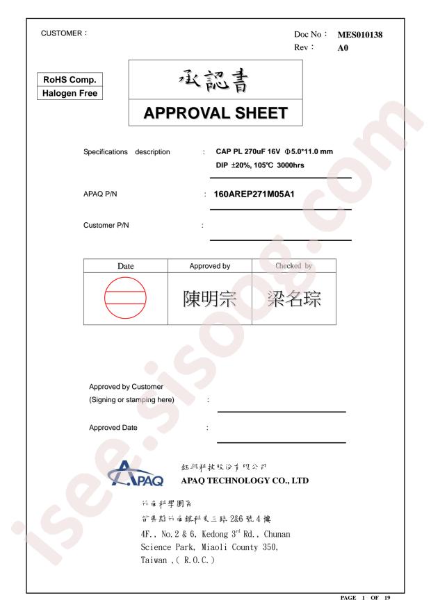160AREP271M05A1