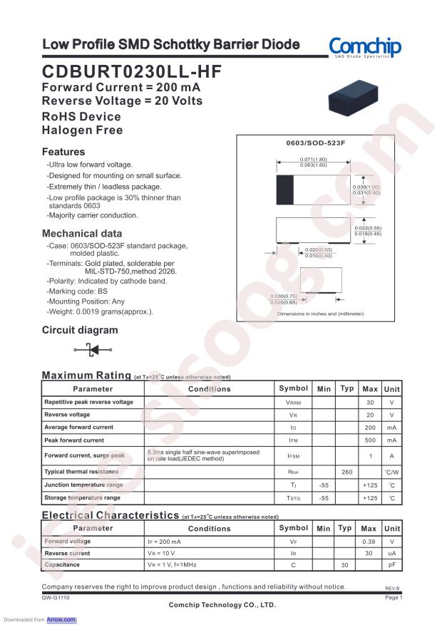 CDBURT0230LL-HF