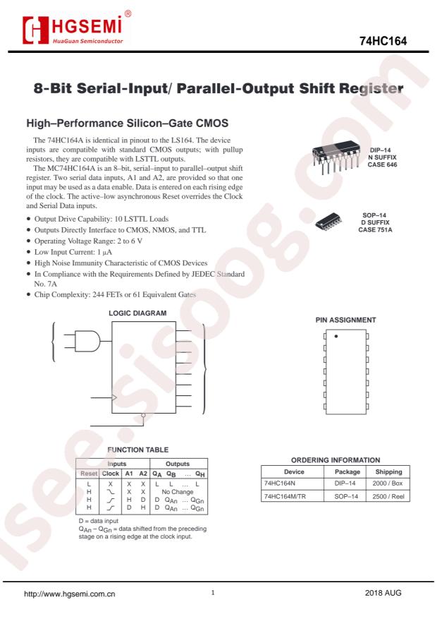 74HC164N