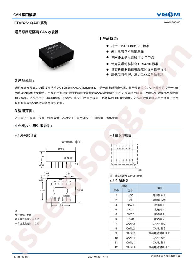 CTM8251KD