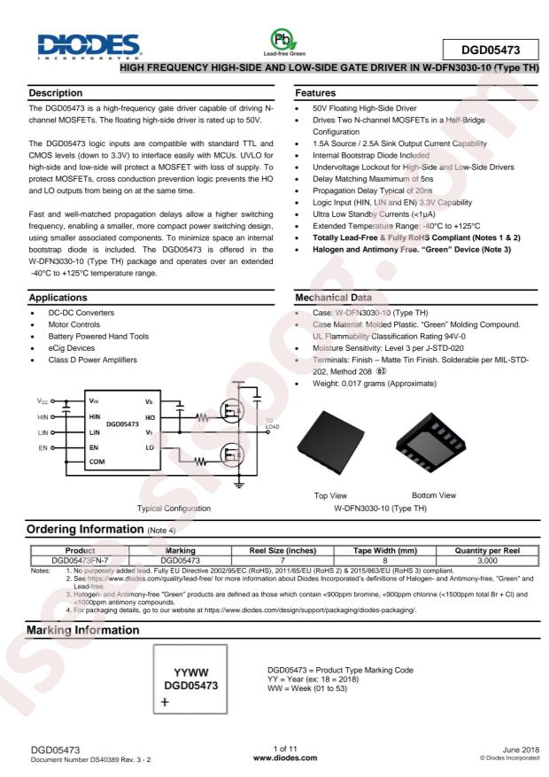 DGD05473FN-7