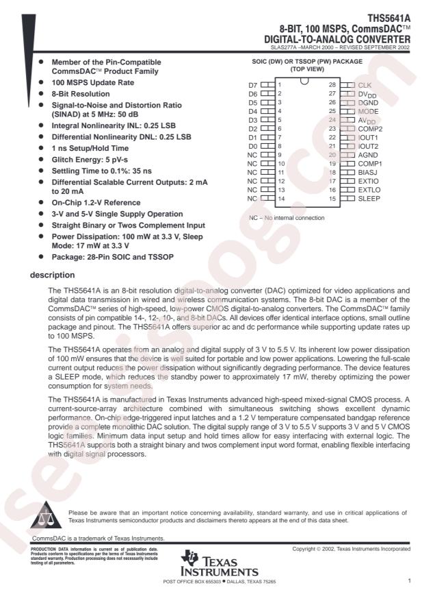 THS5641AIDW