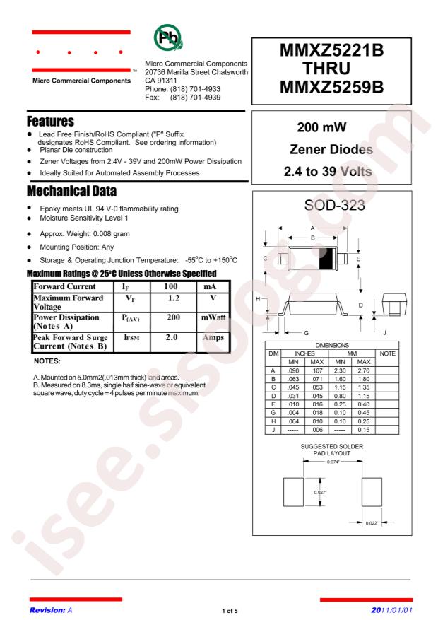 MMXZ5250B-TP