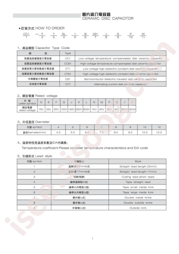 CT81-Q10Y5P1D102KSEW